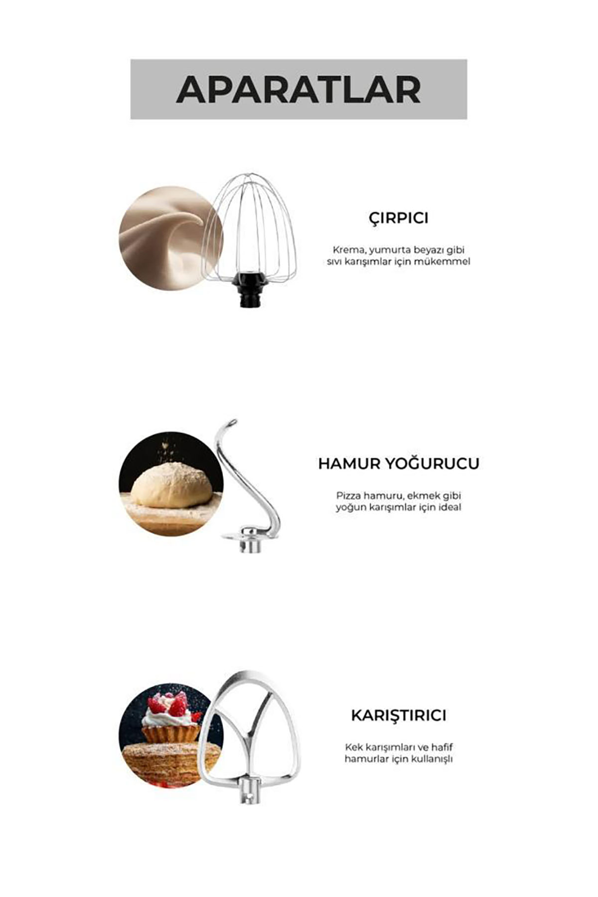 Lorenzo Masterplus Stand Mixer - Kırmızı